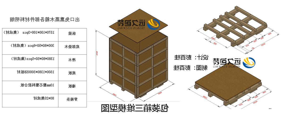 <a href='http://dx78.mksyz.com'>买球平台</a>的设计需要考虑流通环境和经济性